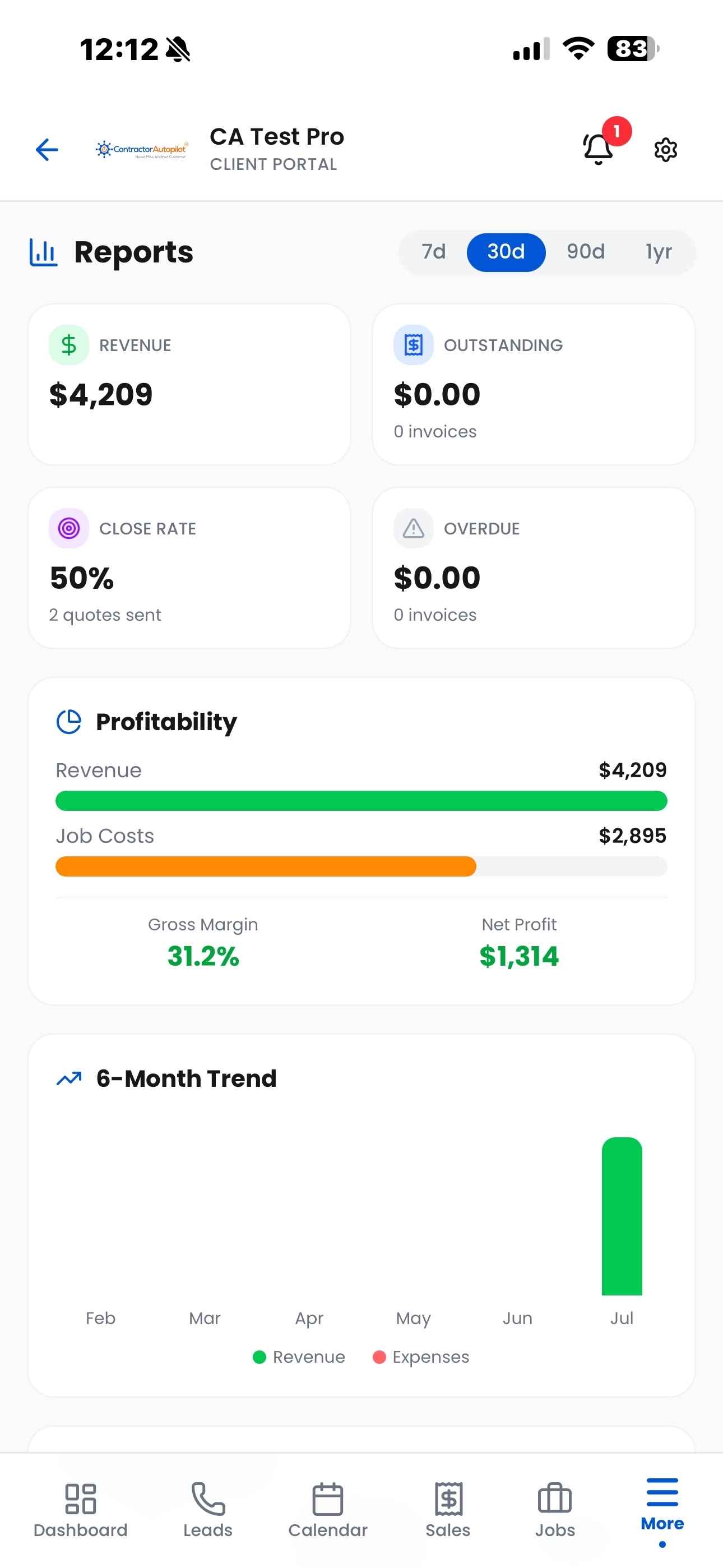 Financial reports for contractors